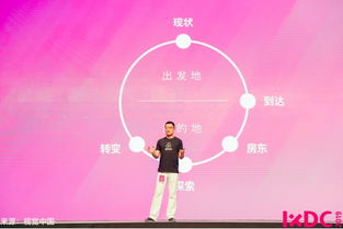 2019國際體驗設計大會在北京盛大舉行 數字內容制作的革命與賦能